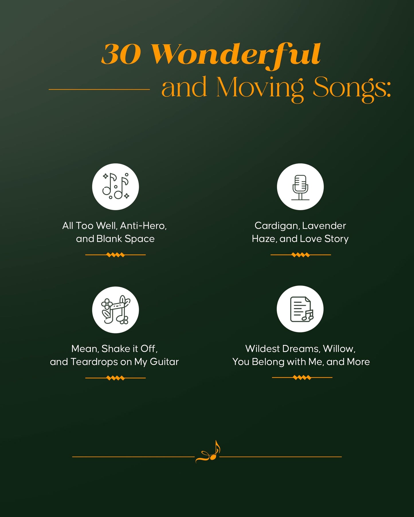Taylor Swift Super Easy Songbook, 2nd Edition  Beginner Piano Sheet Music Book with 30 Simplified Pop Hits  Easy Piano Songs for Students Teachers Fans and Young Musicians Learning Piano