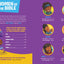 Laugh and Learn Bible for Kids: The Gospel in 52 Five-Minute