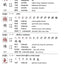 Far East 3000 Chinese Character Dictionary (Traditional Char