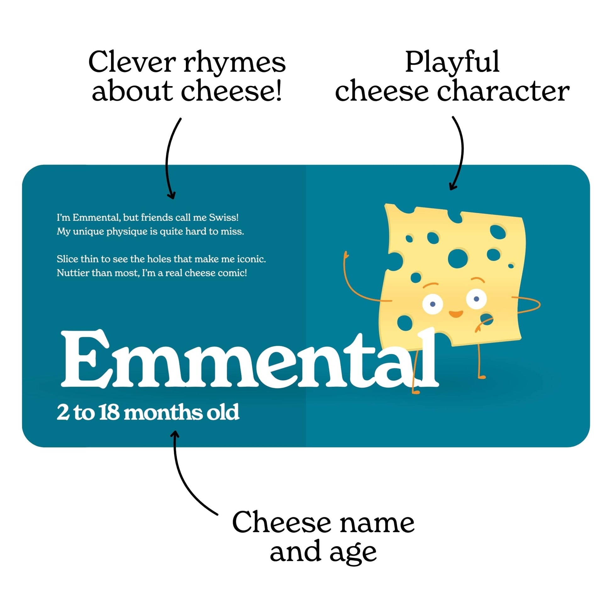 Little Book of Cheese Board Book Stories of Aging Cheeses Read Fun Italian Foodie Facts Poems and Rhymes Baby 0-12 Months Toddler Ages 1-4 (Little Books: Culinary Collection (3 books))