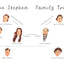 Library of Luminaries: Virginia Woolf: An Illustrated Biography