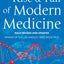 Rise And Fall Of Modern Medicine