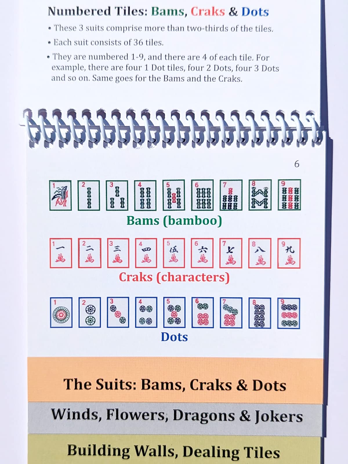 Lets Play Modern American Mah Jongg! A Flipbook Reference Guide (Second Edition)