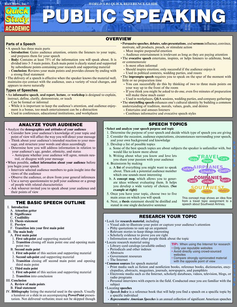 Public Speaking: QuickStudy Laminated Reference Guide (QuickStudy Academic)