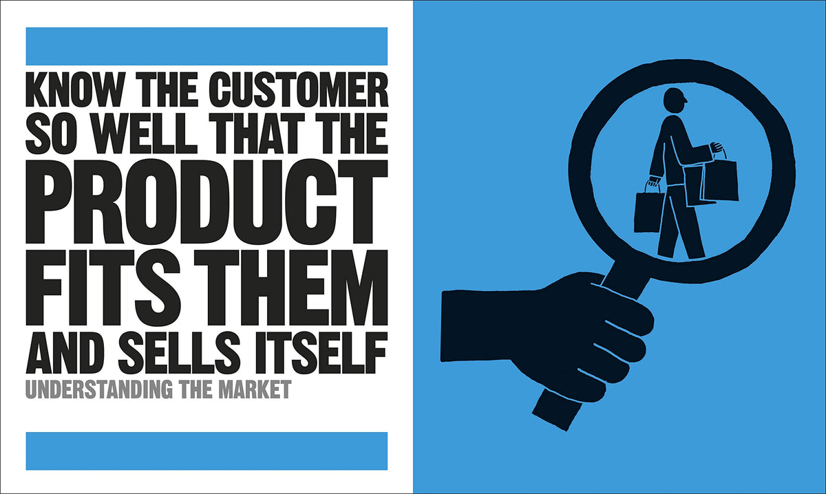 The Business Book: Big Ideas Simply Explained