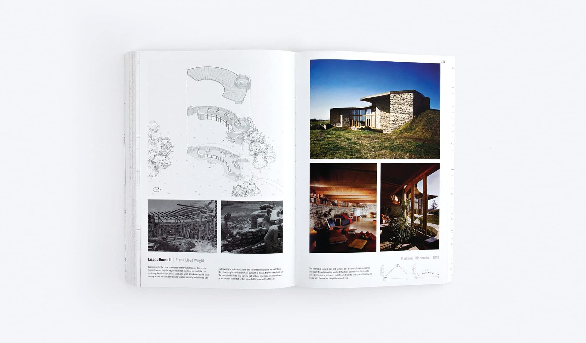 Manual of Biogenic House Sections