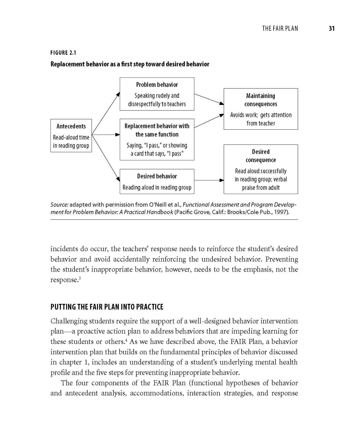 The Behavior Code: A Practical Guide to Understanding and Teaching the Most Challenging Students (Classroom Management Strategies)
