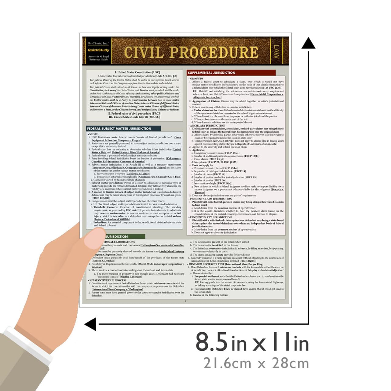 Civil Procedure QuickStudy Laminated Reference Guide (QuickStudy Law)