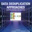 Data Deduplication Approaches: Concepts, Strategies, and Challenges