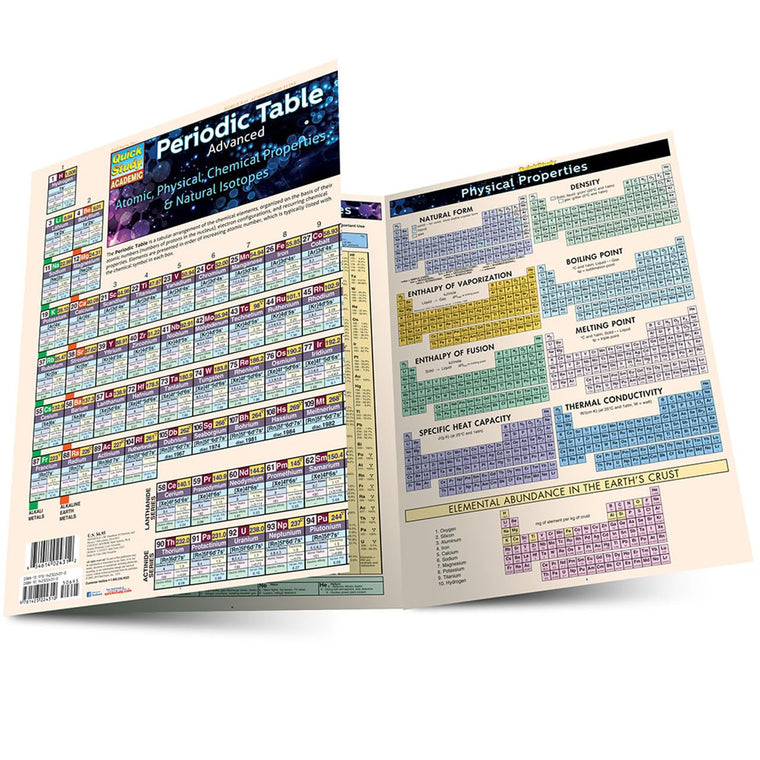 Periodic Table Advanced: a QuickStudy Laminated Reference Guide (QuickStudy Academic)