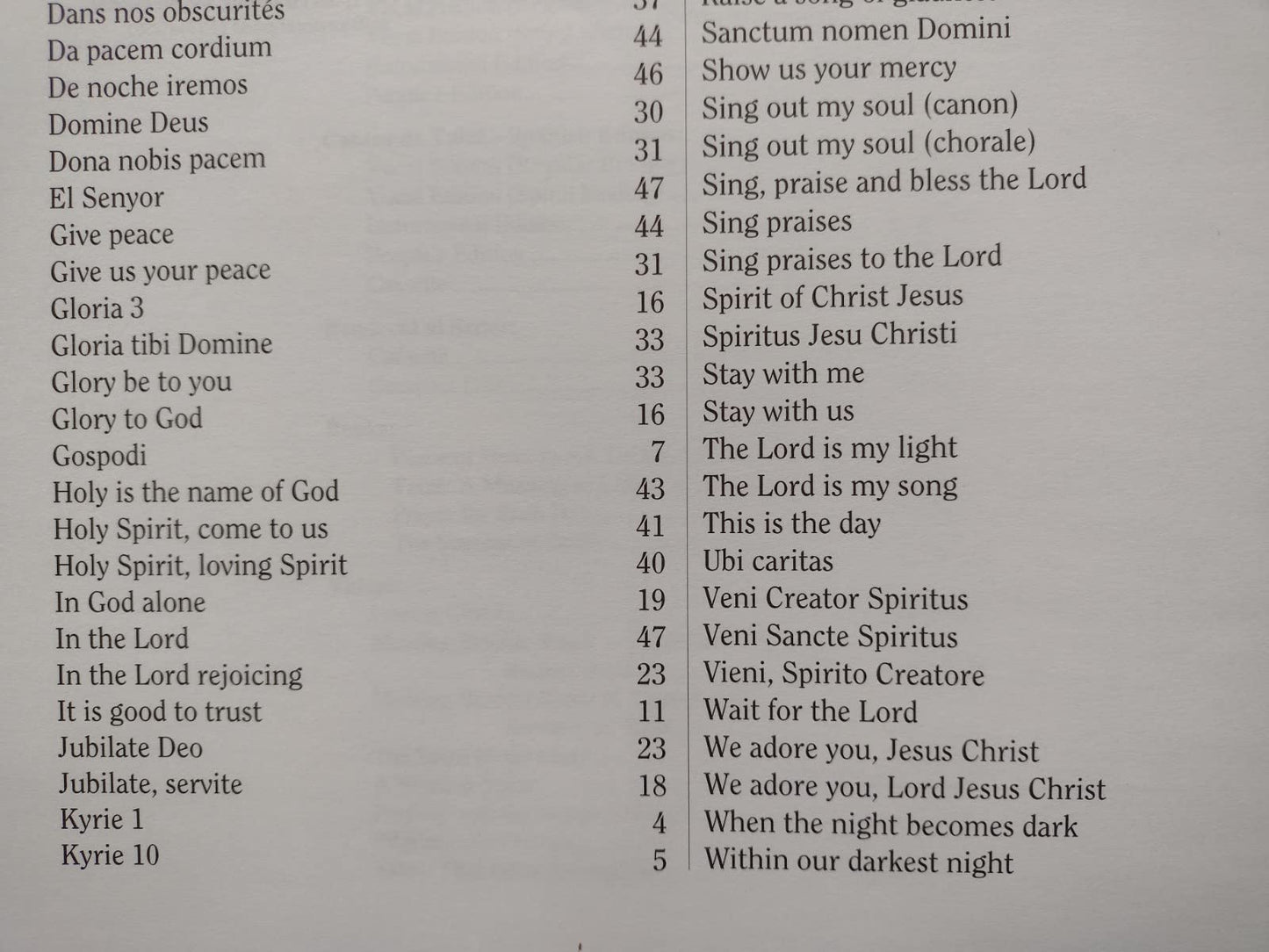 Songs and Prayers from Taize: Keyboard Accompaniment