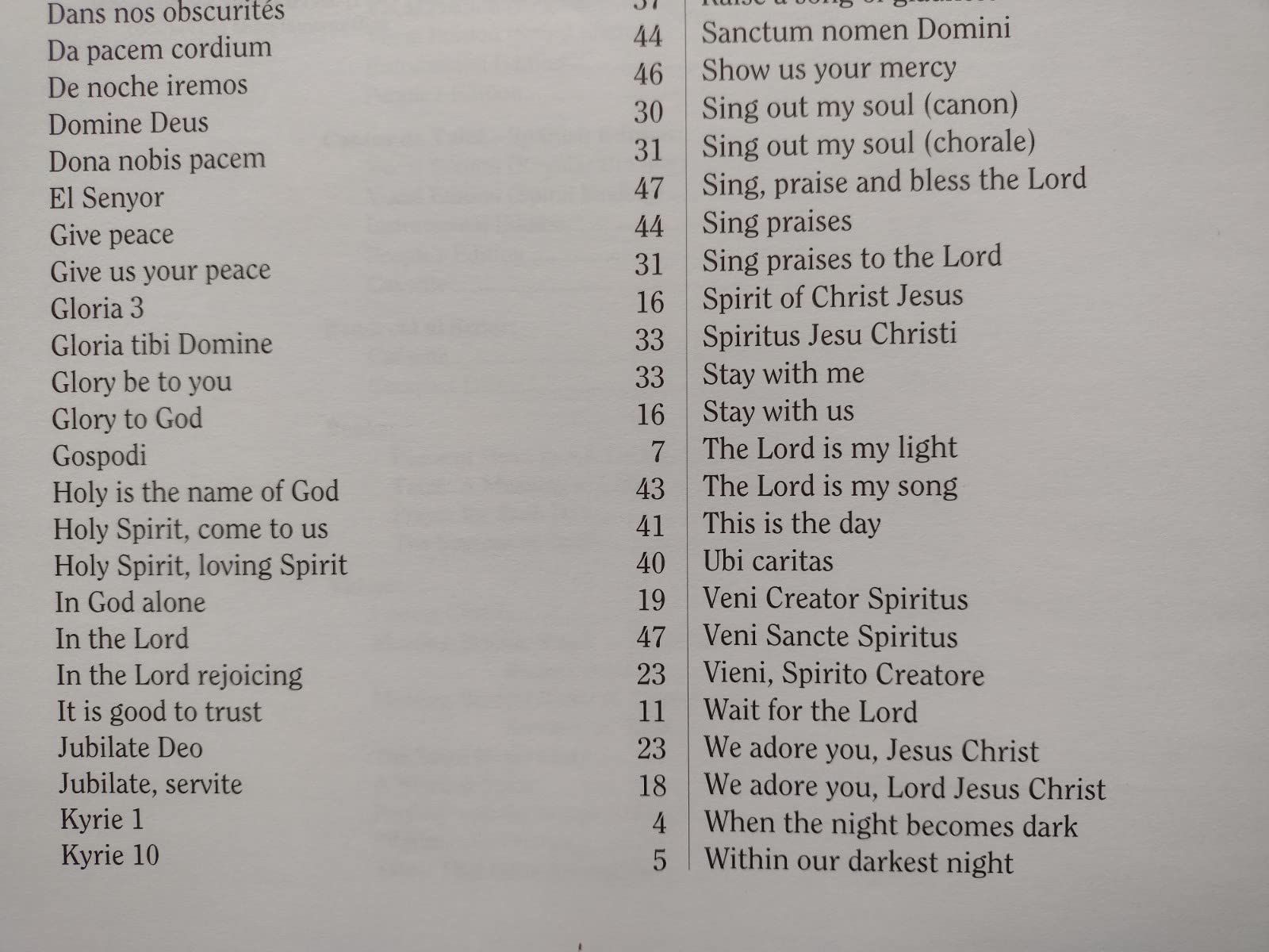Songs and Prayers from Taize: Keyboard Accompaniment