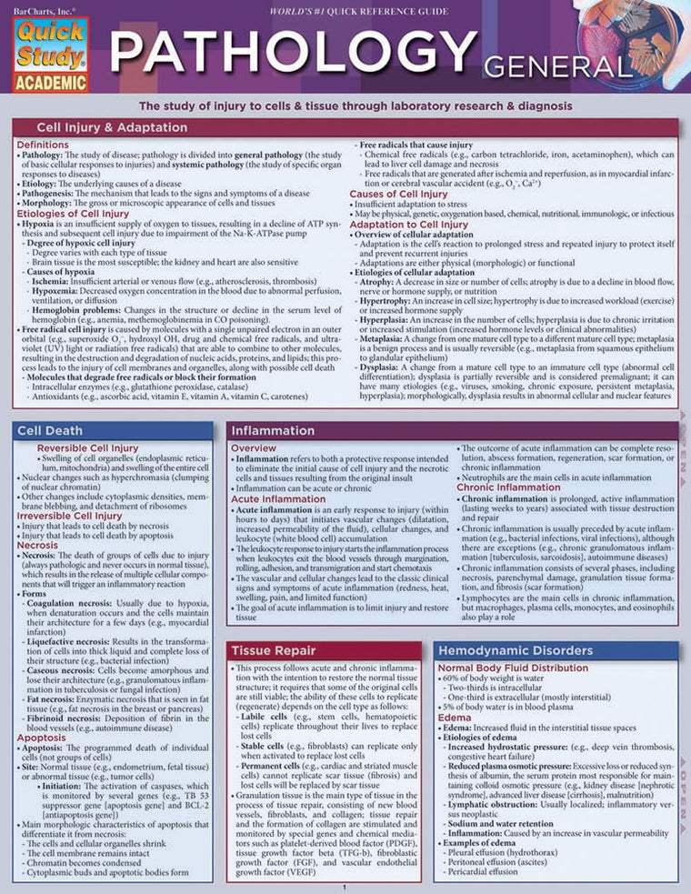 Pathology: General (Quick Study Academic)