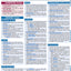 Geometric Formulas QuickStudy Laminated Reference Guide (Quick Study Academic)
