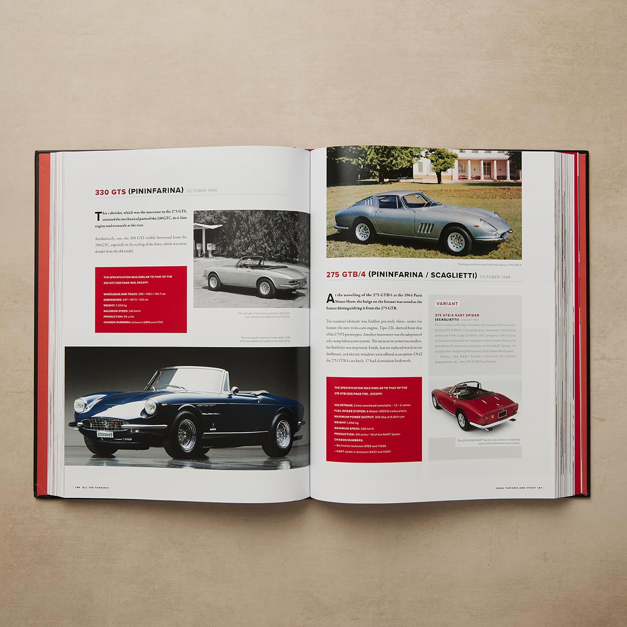 All The Ferraris: The Ferrari Bible: A Complete Guide to Over 600 Models