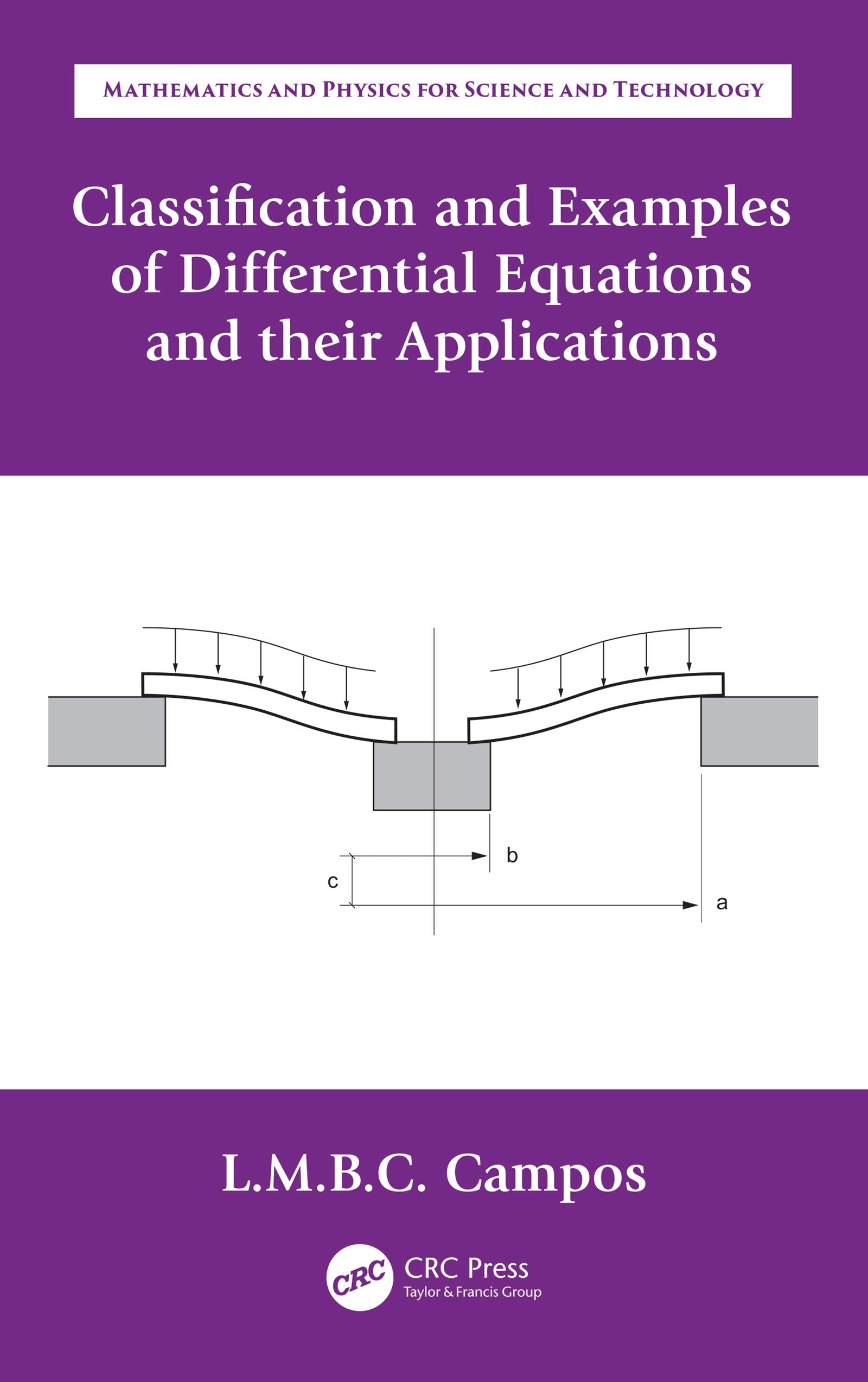 Classification and Examples of Differential Equations and their Applications (Mathematics and Physics for Science and Technology)