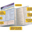 MLA Guidelines - 9th Edition: a QuickStudy Laminated Style Reference Guide