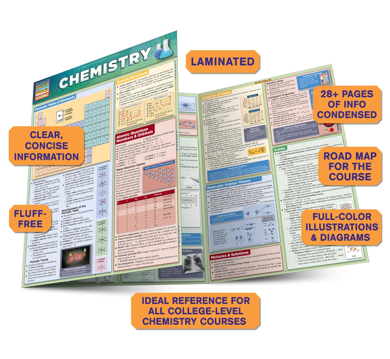 Chemistry: A QuickStudy Laminated Reference Guide (QuickStudy Academic)