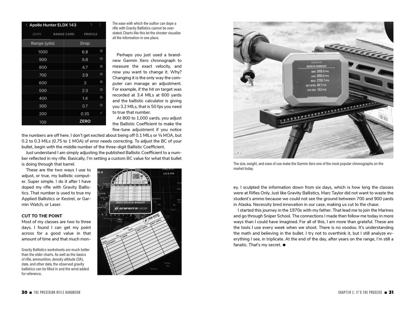 The Precision Rifle Handbook: Advanced Solutions for Long-Range Shooting