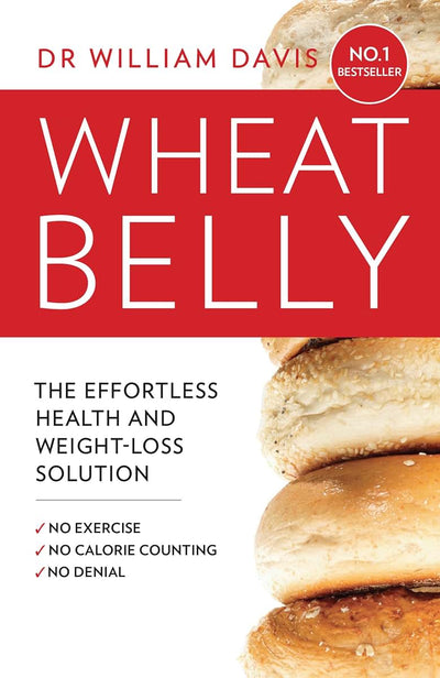 Wheat Belly Plan