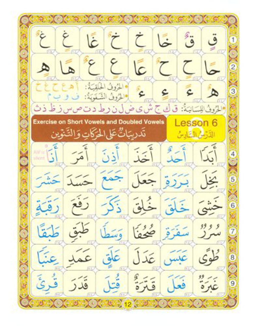 Noorani Qa'idah Book Only (English, Spanish and French Edition)