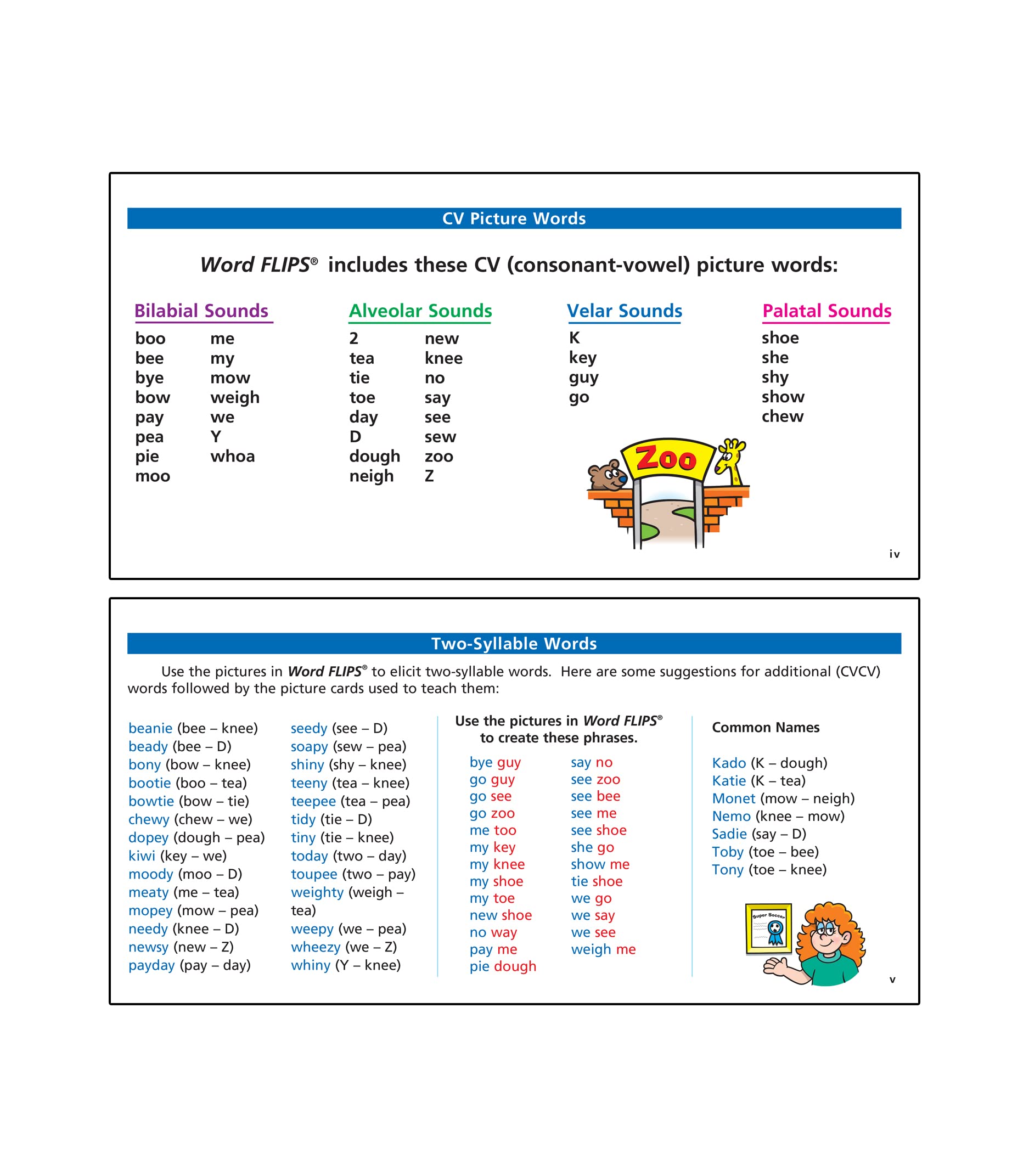 Super Duper Publications  Word FLIPS for Learning Intelligible Production of Speech  Educational Learning Resource for Children
