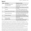 Well-Ordered Language Level 2A Teacher's Edition