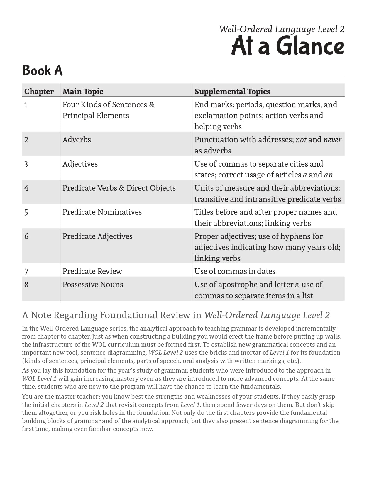 Well-Ordered Language Level 2A Teacher's Edition