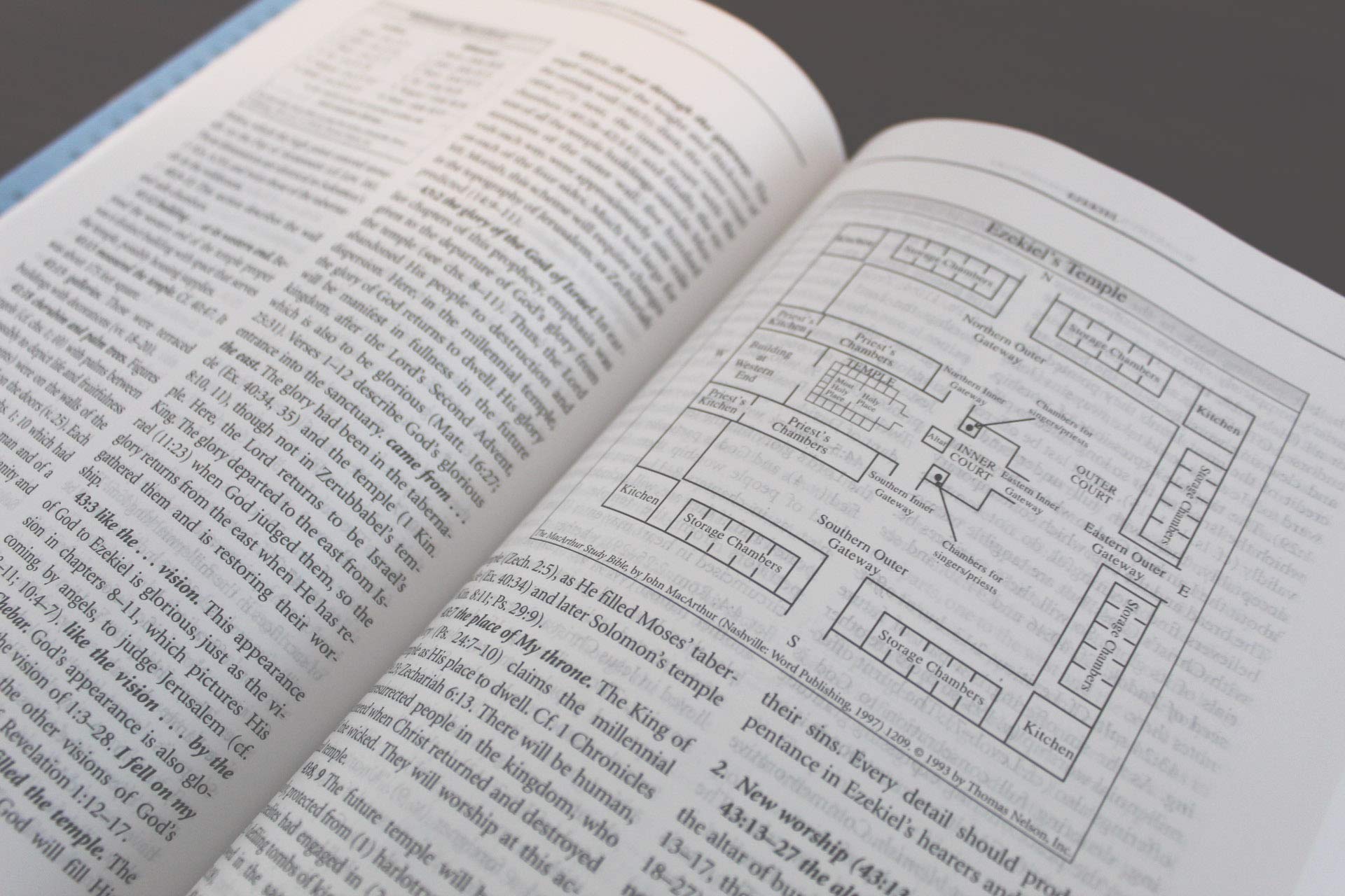 The MacArthur Bible Commentary: A Faithful, Focused Commentary on the Whole Bible