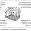 Essential Assessment: Six Tenets for Bringing Hope, Efficacy, and Achievement to the Classroom (Deepen Teachers Understanding of Assessment to Meet Standards and Generate a Culture of Learning)