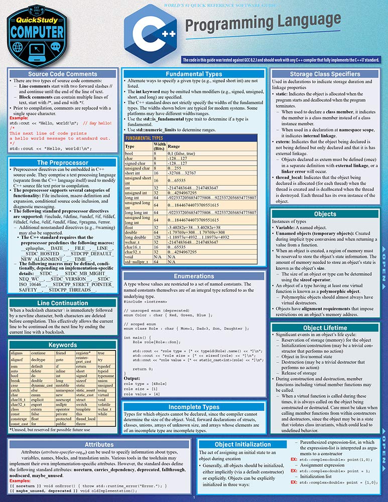 C++ Programming Language: a QuickStudy Laminated Reference (Quickstudy Reference Guide)