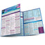 Pharmacy Technician - PTCE: QuickStudy Laminated Reference Guide (Quickstudy Medical)