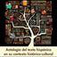 Redes literarias: Antologia del texto hispanico en su contexto historico-cultural (Spanish Edition)