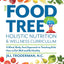 The Food Tree Holistic Nutrition and Wellness Curriculum: A Mind, Body, Soul Approach to Teaching Kids How to Eat Well and Be Healthy