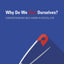 Why Do We Hurt Ourselves?: Understanding Self-Harm in Social Life