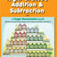 Right-Brained Addition & Subtraction
