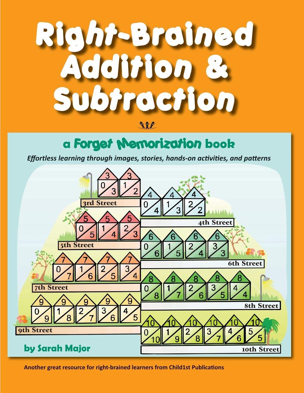 Right-Brained Addition & Subtraction