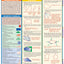 Geometry Part 2 QuickStudy Laminated Reference Guide (QuickStudy Academic)