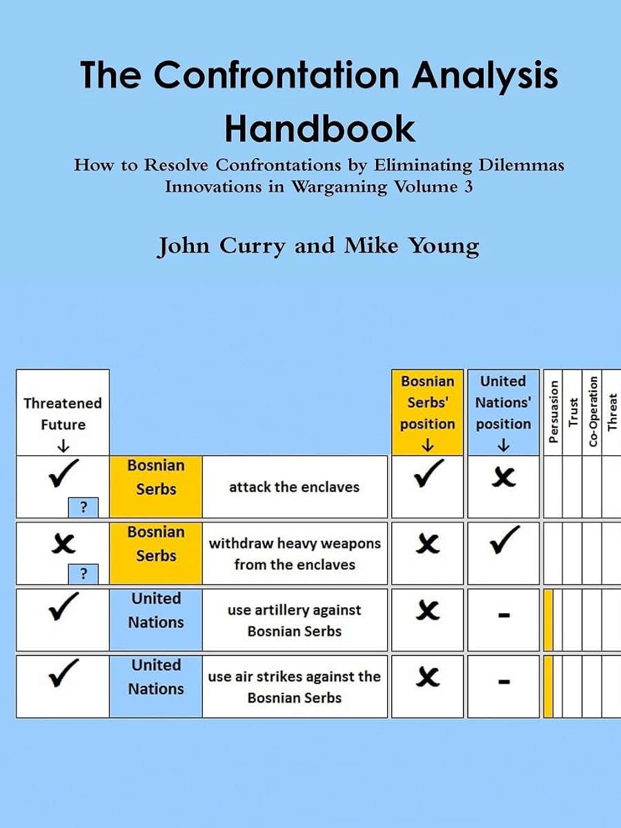 The Confrontation Analysis Handbook: How to Resolve Confrontations by Eliminating Dilemmas Innovations in Wargaming Volume 3