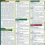 Parliamentary Procedure QuickStudy Laminated Reference Guide (QuickStudy Academic)