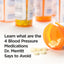 The Blood Pressure Solution by Dr. Marlene Merritt