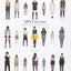 DIY Couture: Create Your Own Fashion Collection