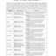 180 Days of Writing for Second Grade - An Easy-to-Use Second Grade Writing Workbook to Practice and Improve Writing Skills (180 Days of Practice)