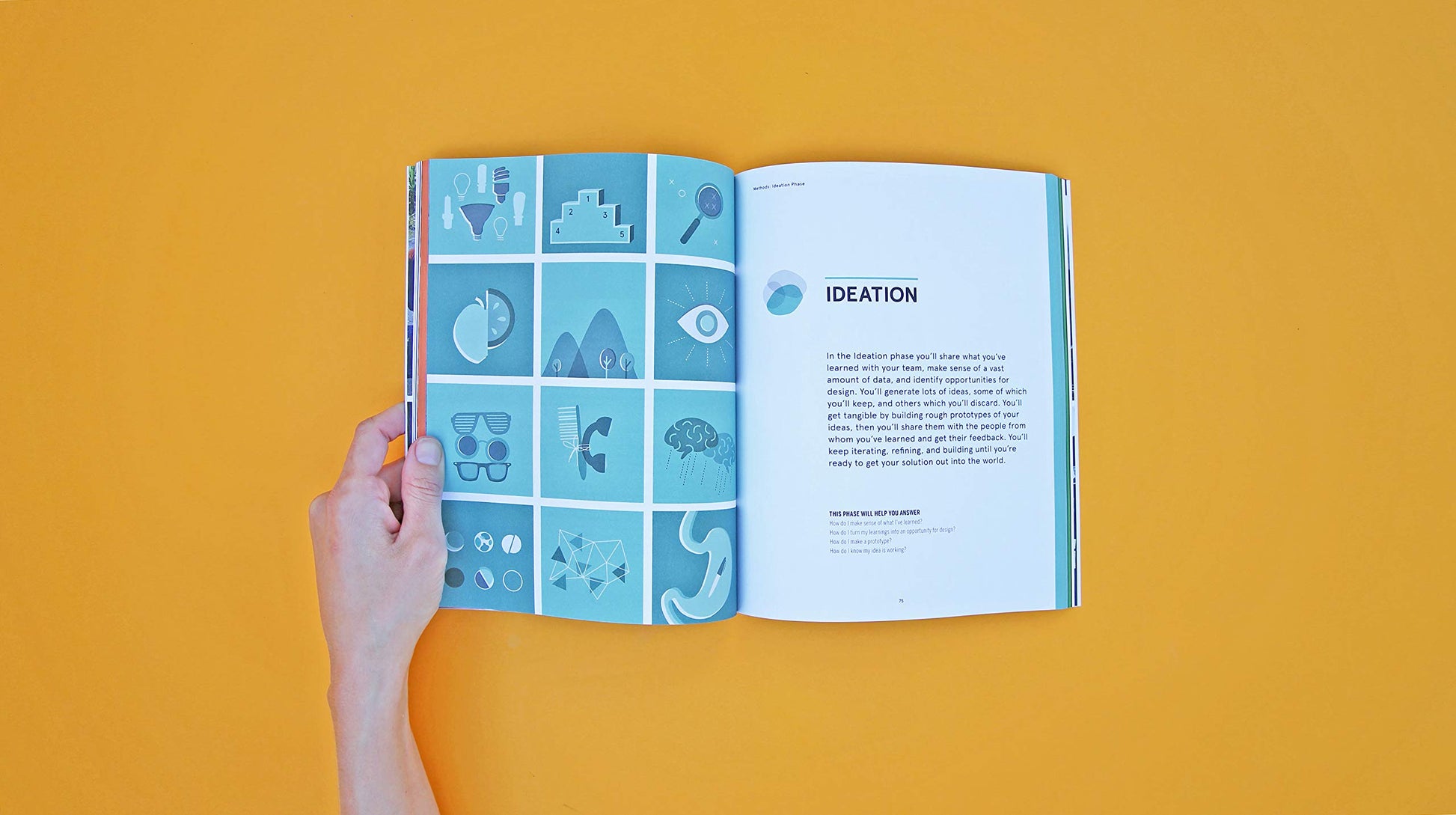 The Field Guide to Human-Centered Design