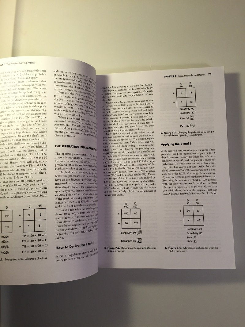 Problem Solving in Clinical Medicine: From Data to Diagnosis