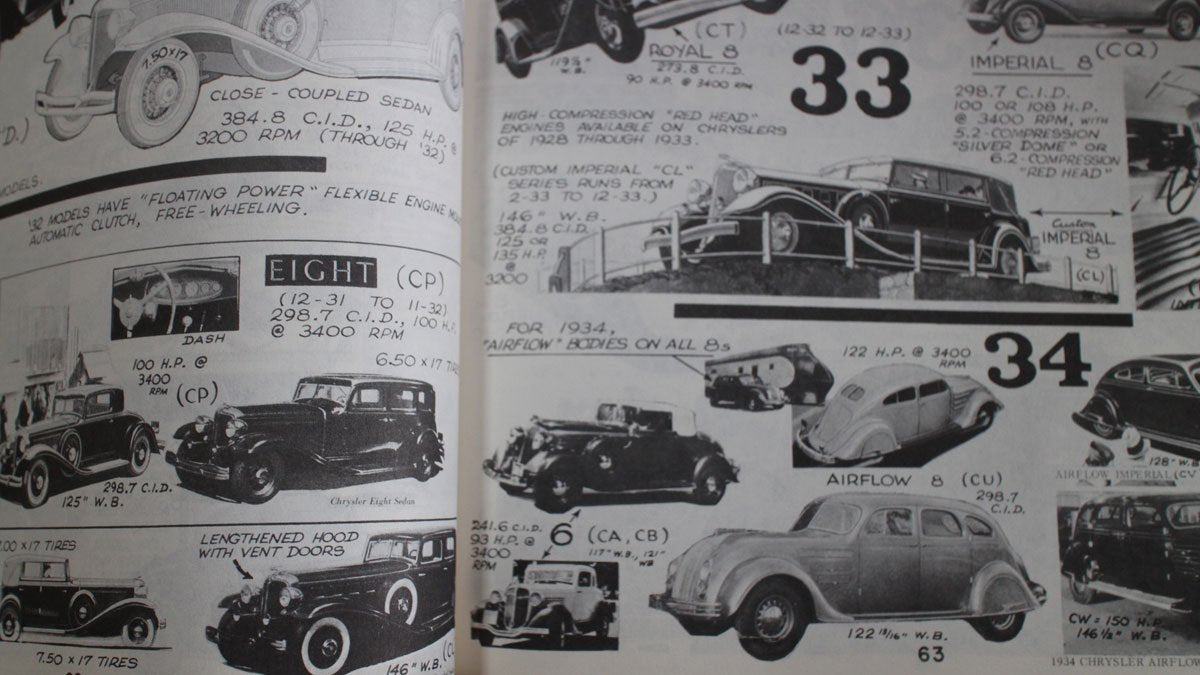 Monstrous American Car Spotter's Guide 1920-1980