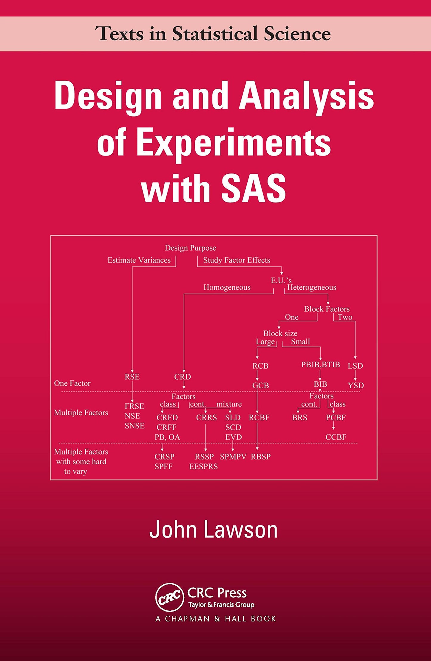 Design and Analysis of Experiments with SAS (Chapman & Hall/CRC Texts in Statistical Science)