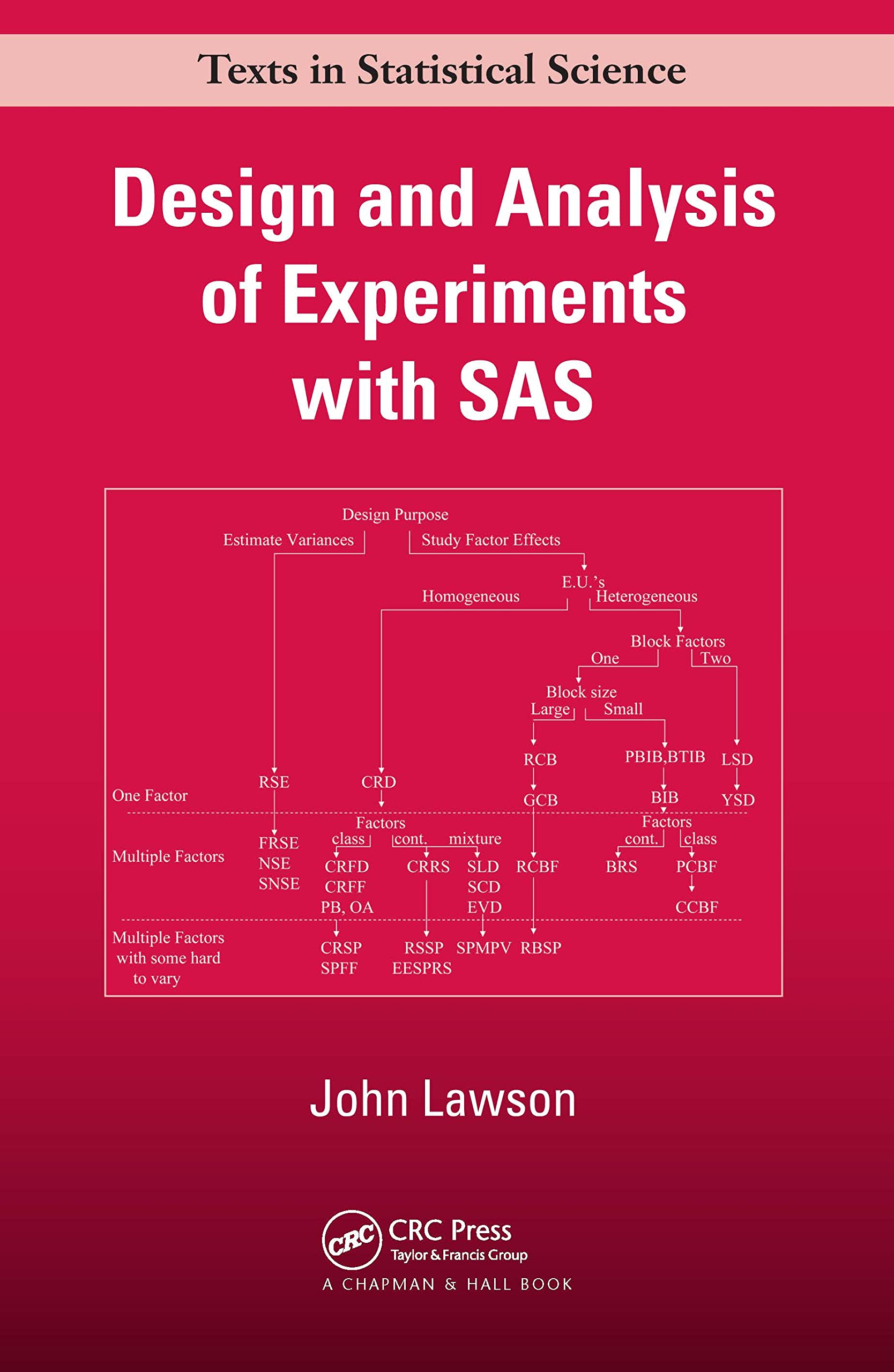 Design and Analysis of Experiments with SAS (Chapman & Hall/CRC Texts in Statistical Science)
