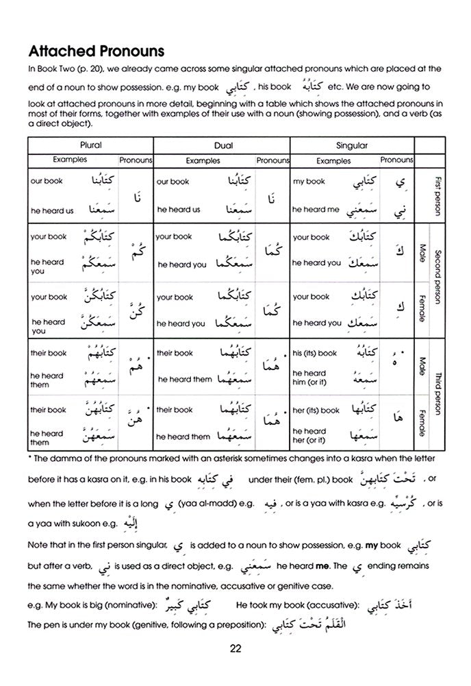 Gateway to Arabic Book 3 by Dr. Imran Hamza Alawiye