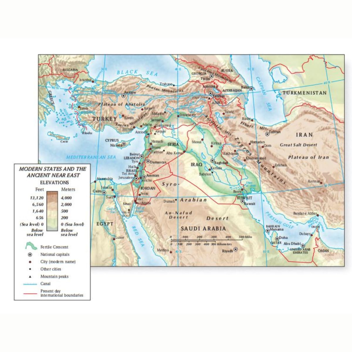Old Testament Survey